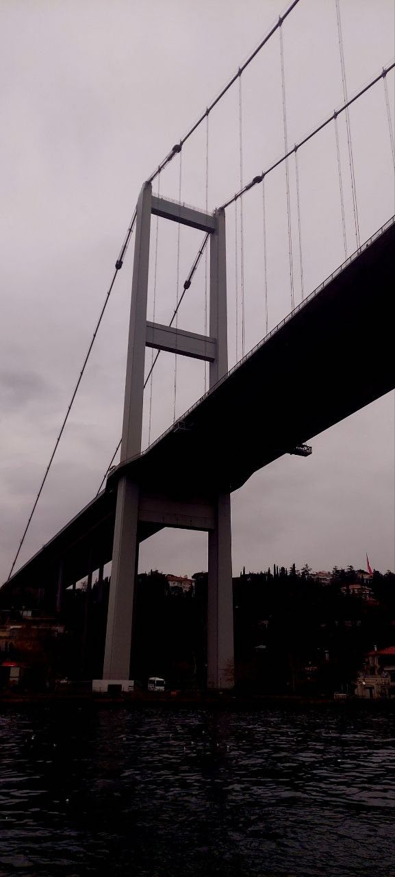 Turkey, photo 5 of 7